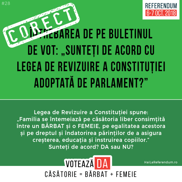 CORECT: Întrebarea de pe buletinul de vot va fi: „Sunteți de acord cu Legea de revizuire a Constituției adoptată de Parlament?”